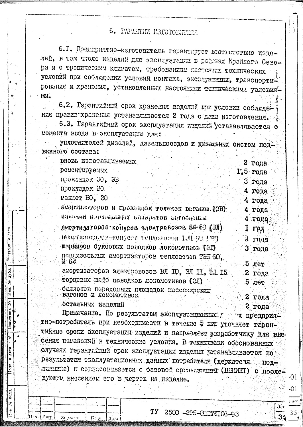 ТУ 2500-295-00152106-93